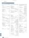 Katalog LV 16 - UL-/IEC-Produkte 