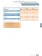 Katalog LV 16 - UL-/IEC-Produkte 