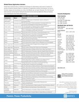 Chemicals for a Global Market