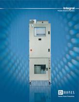 Integral Process Analytical Systems Brochure