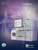Ion Chromatography