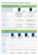 4B Katalog ATEX-Schutzkomponenten