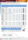 Delta Regis Europe -  Katalog 2010 - Delta Regis Tools