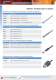 Delta Regis Europe -  Katalog 2010 - Delta Regis Tools
