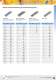 Delta Regis Europe -  Katalog 2010 - Delta Regis Tools