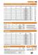 AEG POWERTOOLS Katalog 2010/11