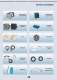 Motor accessories
