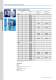 Handbuch 32 - RITTAL