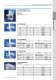 Handbuch 32 - RITTAL