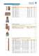 Elektrodenmaterial Katalog - F-Tool International AG
F-Tool International AG