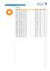 Elektrodenmaterial Katalog - F-Tool International AG
F-Tool International AG