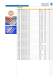 Elektrodenmaterial Katalog - F-Tool International AG
F-Tool International AG