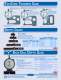  Fast Check Thickness Gage