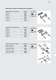Conveyors Handbuch