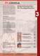 Sackkarren 