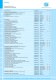Gesamtkatalog 2011