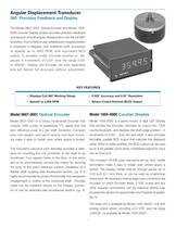 Model 0607 360&deg; Angular Displacement Transducer Model 1004 Meter/Counter Display