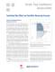 Transitional Flow Effects On Flow Meter Measuring Accuracy