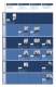 Vertical Lathes Product Map