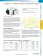 Linespec� CMOS und CCD Arrayspektrometer