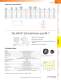 Pr�zisions-Zylinderlinsen aus BK 7