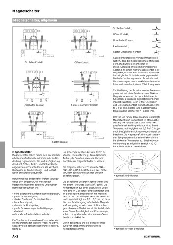 Hauptkatalog Automatisierungstechnik