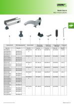 Katalog Lenzkes Spanntechnik Gmbh Pdf Katalog Technische