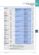 Stahl - Katalog