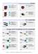 Kurzform Katalog