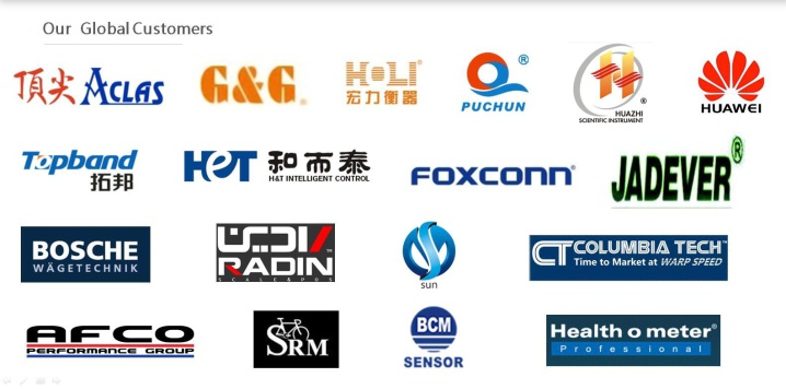 Xiamen Loadcell Technology Co.,Ltd. Photo 5