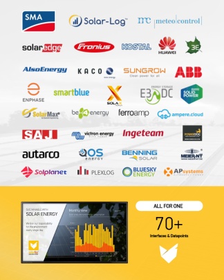 SOLARFOX® |  SOLEDOS GmbH Photo 2