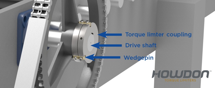 Howdon Torque limiters Photo 7