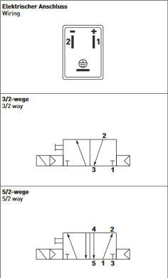 5 Anschlüsse Pneumatische Luftmagnetventile DC 2 Positionen 5/2 