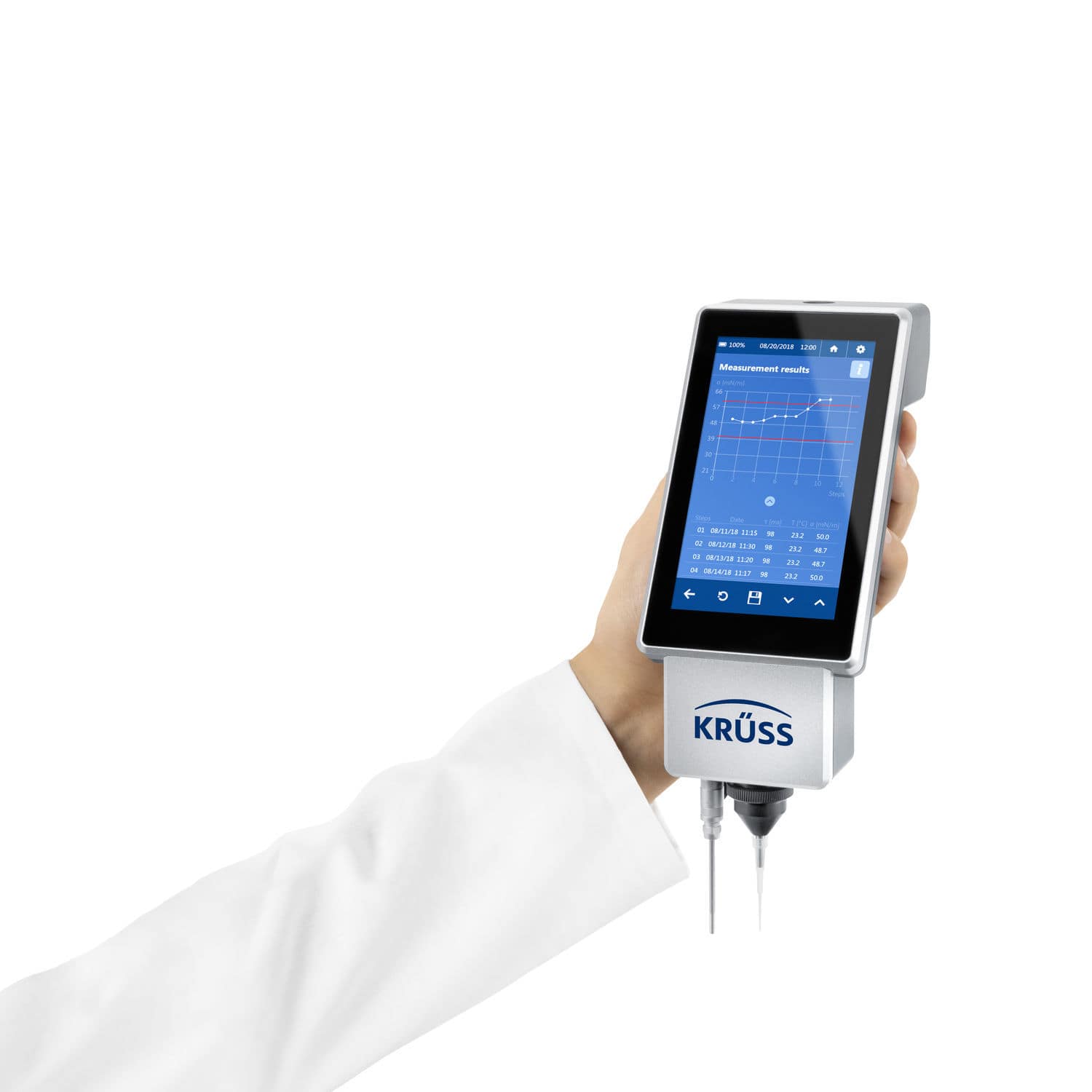 Blasendrucktensiometer Bubble Pressure Tensiometer BPT Mobile