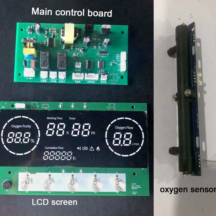 Leiterplatte f r modularen programmierbaren controller pcb assembly