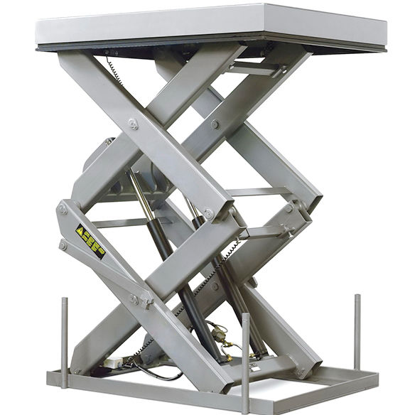 Doppelscheren-Hubtisch - LRLC - Rite-Hite - hydraulisch