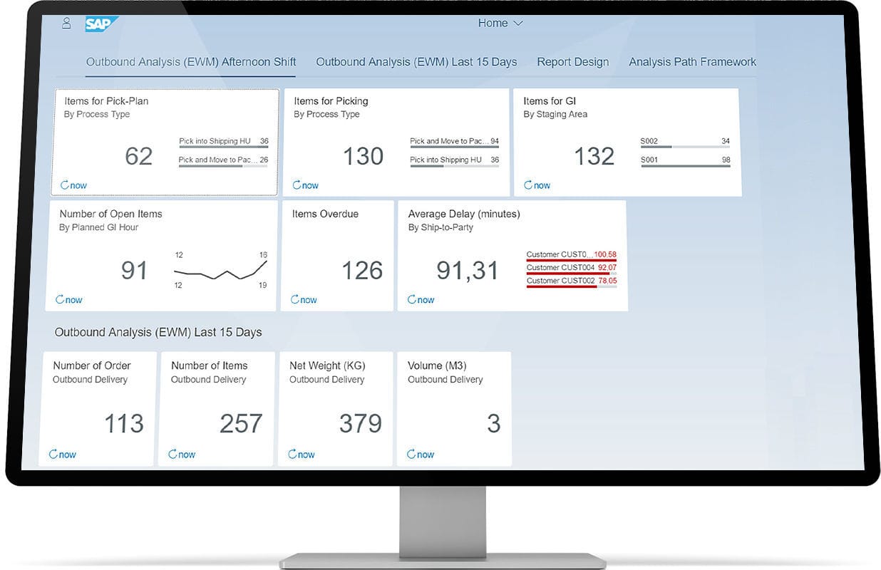 Software Lagerverwaltung Wms Sap Scm Qualit T Automatisierung