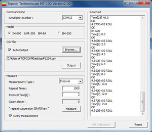 Messsoftware