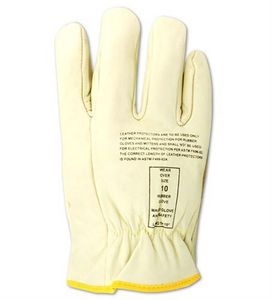 Handschuh für Materialumschlag