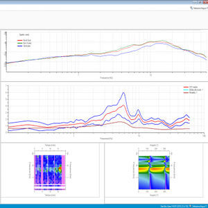 Spektralanalyse-Software