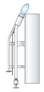 Zündsystem für Hochfackel