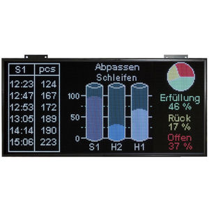 LED-Display 1