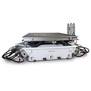 hydraulische Simulationsplattform 1