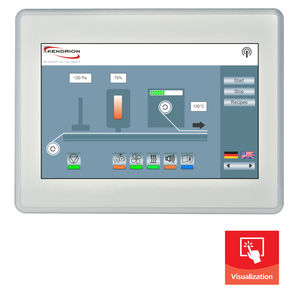 HMI mit Touchscreen