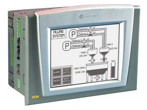 on-board-SPS 1