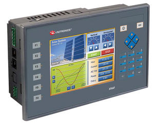 on-board-SPS 1