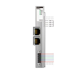 analoges E/A-Modul