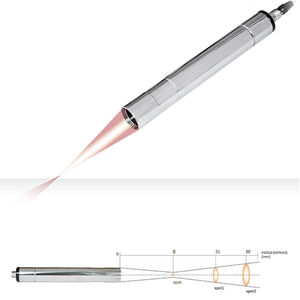 monochromatisches Pyrometer