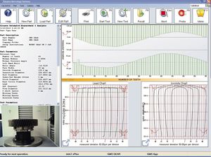 Analysesoftware