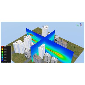 Software / Simulations für elektromagnetische Felder
